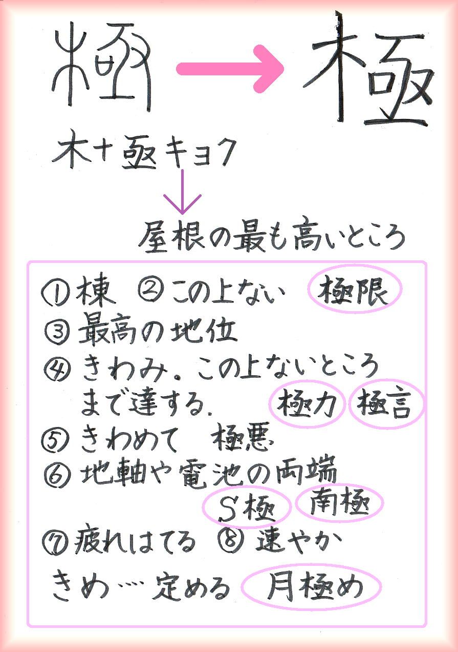 いろはがるたの き 聞いて極楽見て地獄 60ばーばの手習い帳 楽天ブログ