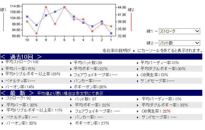 5月11日四街道.png