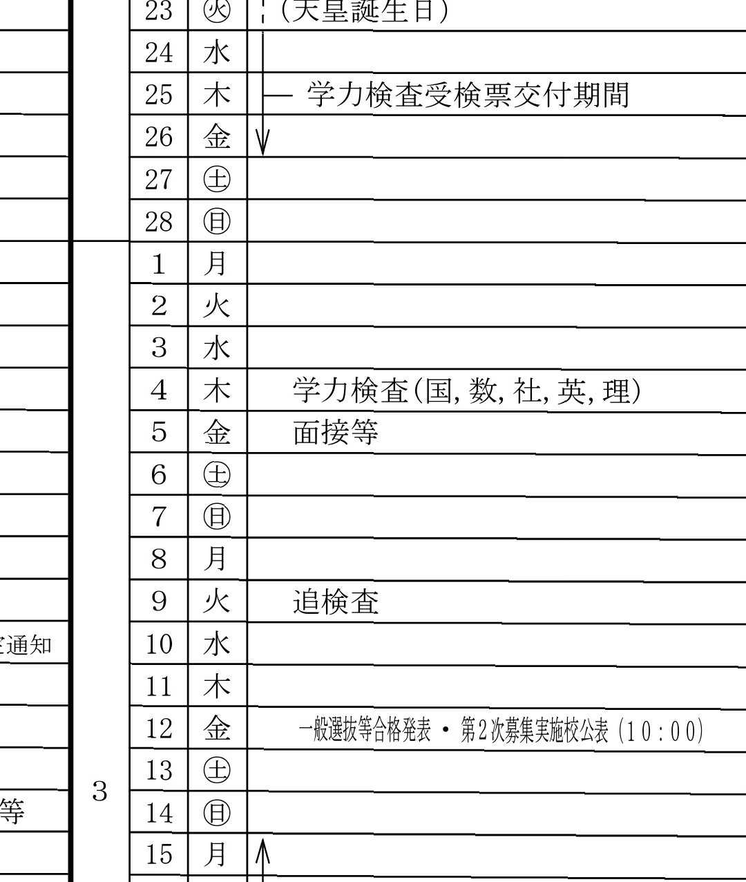 新着記事一覧 松江市の塾と言えばまつえ学習会 北高 東高 南高86戦86勝 全員合格日記 楽天ブログ