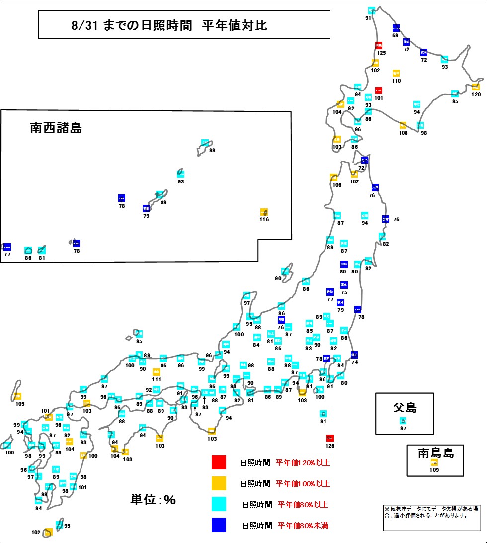 7日照平年比150831.jpg