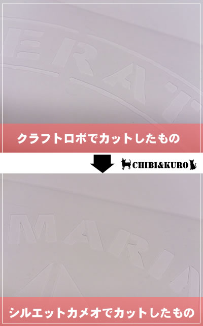 カッティングライン