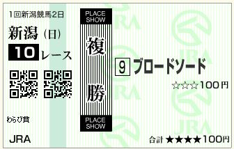 ブロードソード(130505)複勝