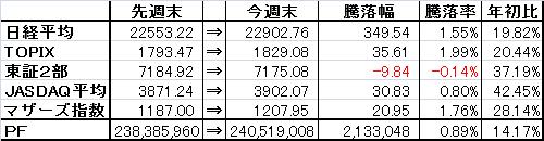12.18 22.jpg