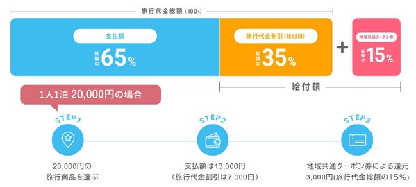 記事一覧 楽天版 ホテルニューアワジ ブログ 楽天ブログ