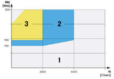 ピエゾ式インジェクター