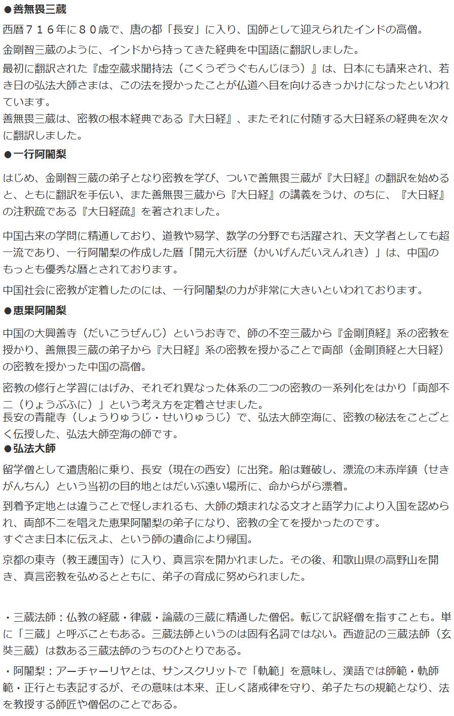 20161122-真言八祖２.jpg