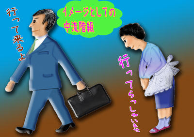 中流階級.jpg