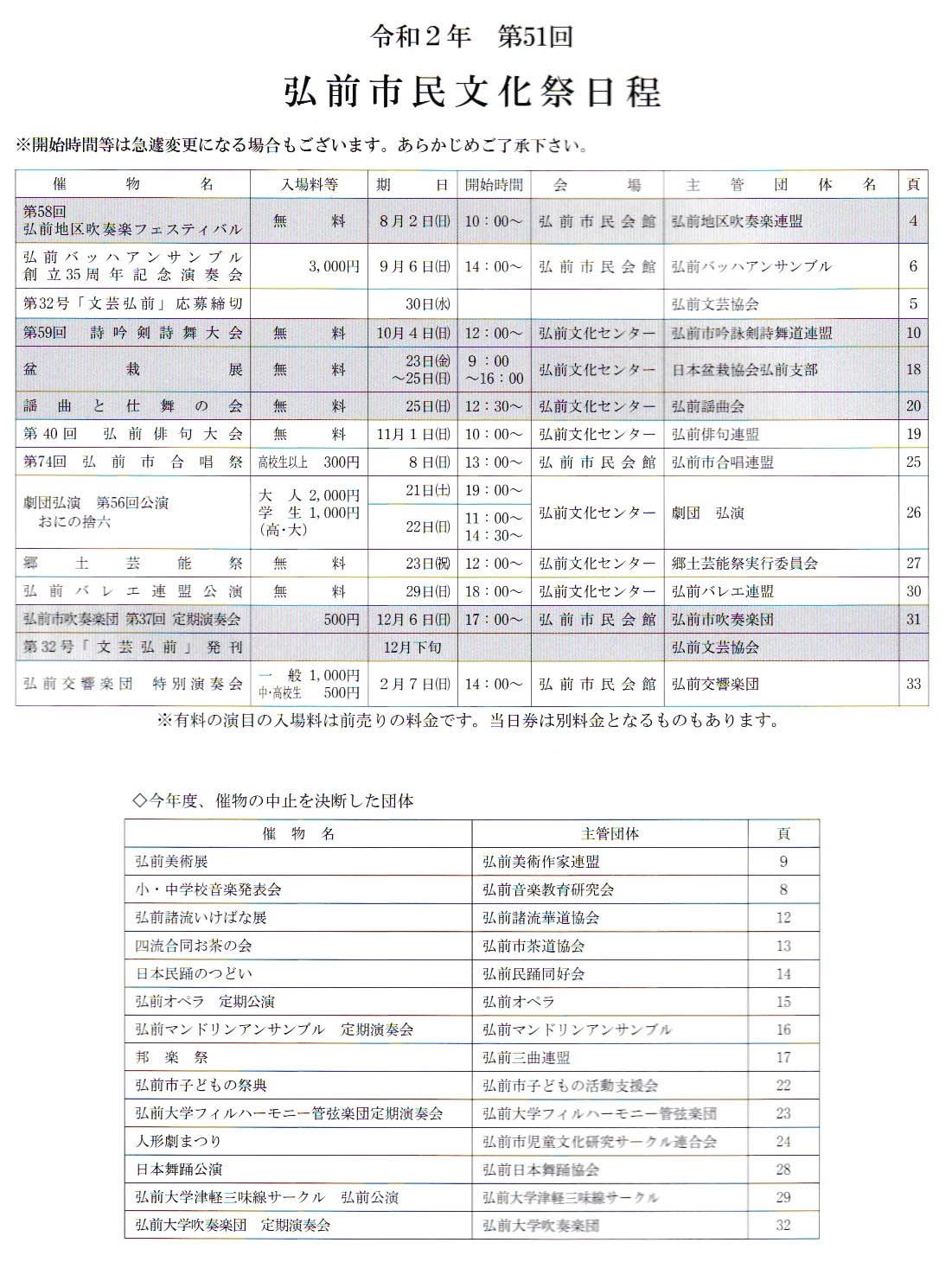 地域 文化 歴史 の記事一覧 さすらう閑人の雑記帳 From 津軽 楽天ブログ