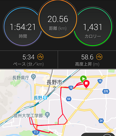 インフルエンザC型からの病み上がりRUNを『relive』でご紹介！ | でたし～！ の はっぴー・マラソン・パラダイス 旧『わたしのマラソン