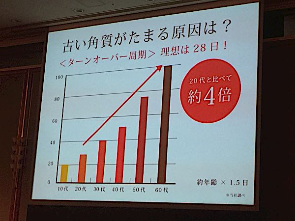 rblog-20160918200318-03.jpg