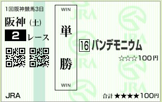 パンデモニウム(140308)単勝