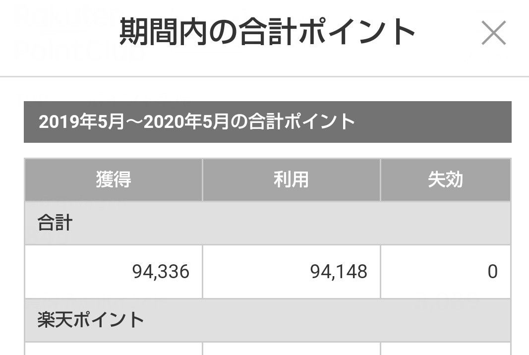 賢くふるさと納税＆ポイント獲得 | 日々の幸せ いっきゅん🎵のブログ - 楽天ブログ