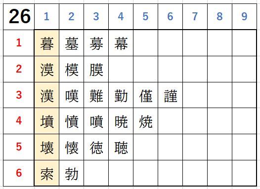 10ページ目の記事一覧 書きくけこ 楽天ブログ