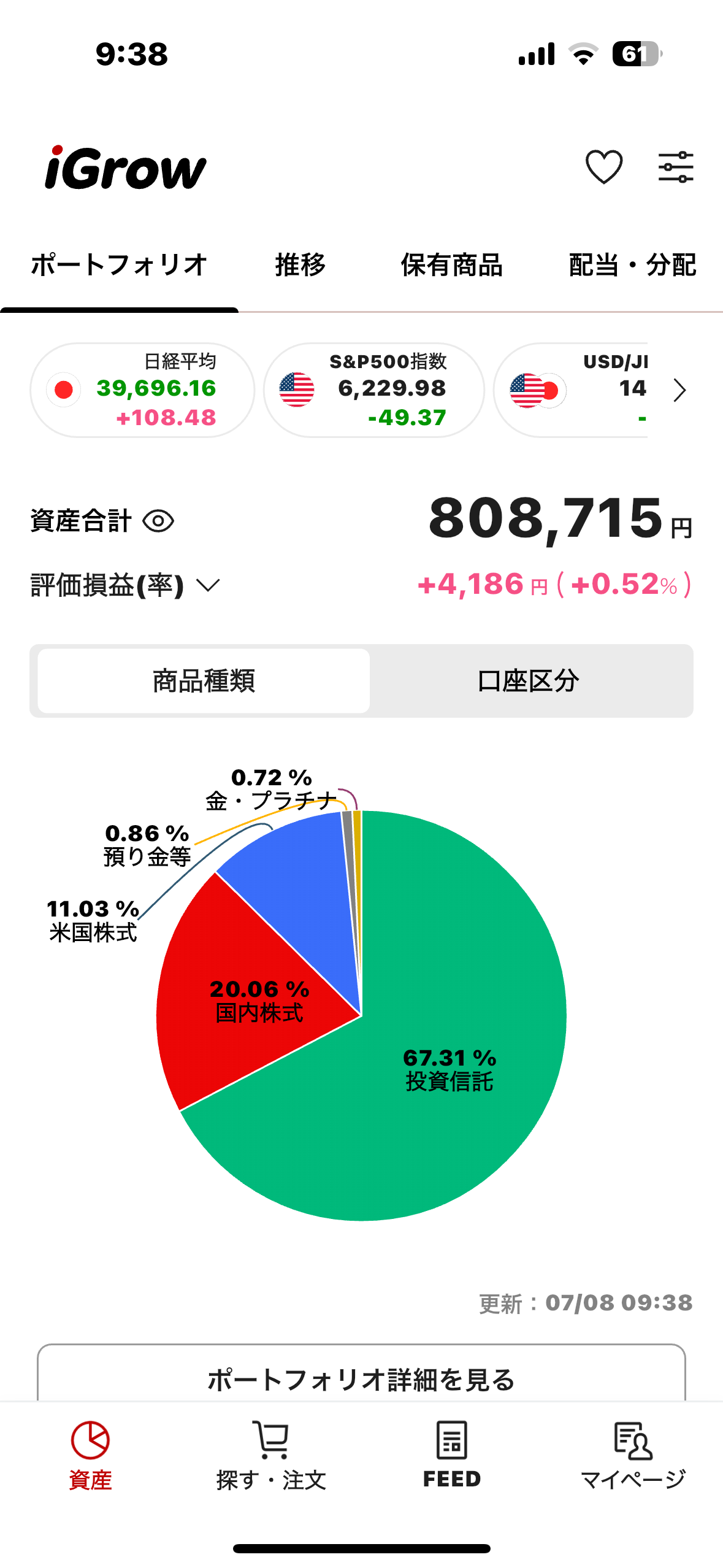 資産運用】iGrowでコツコツ投資！資産80万円のポートフォリオと配当金を大公開！ | 仮想通貨と株でのんびり資産づくり - 楽天ブログ