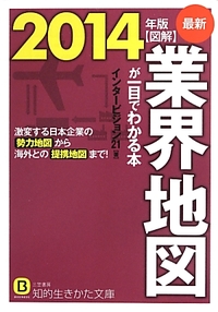 業界地図