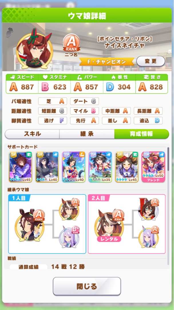 無課金ナイスネイチャa育成 知識0からの競馬人生 楽天ブログ