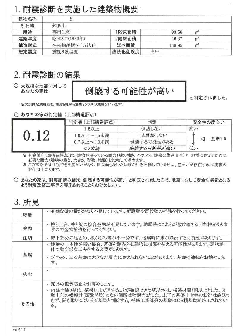 木造住宅耐震診断結果が出た 歌 と こころ と 心 の さんぽ 楽天ブログ