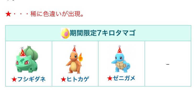 記事一覧 Leone Vestar レオン の目指せポケモンgoマスター 楽天ブログ