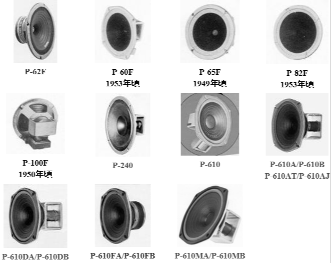 Diatone P-610B 国産古箱 自作スピーカー (ダイヤトーン) - スピーカー