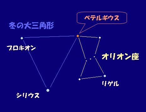 手塚治虫 ヒトラー