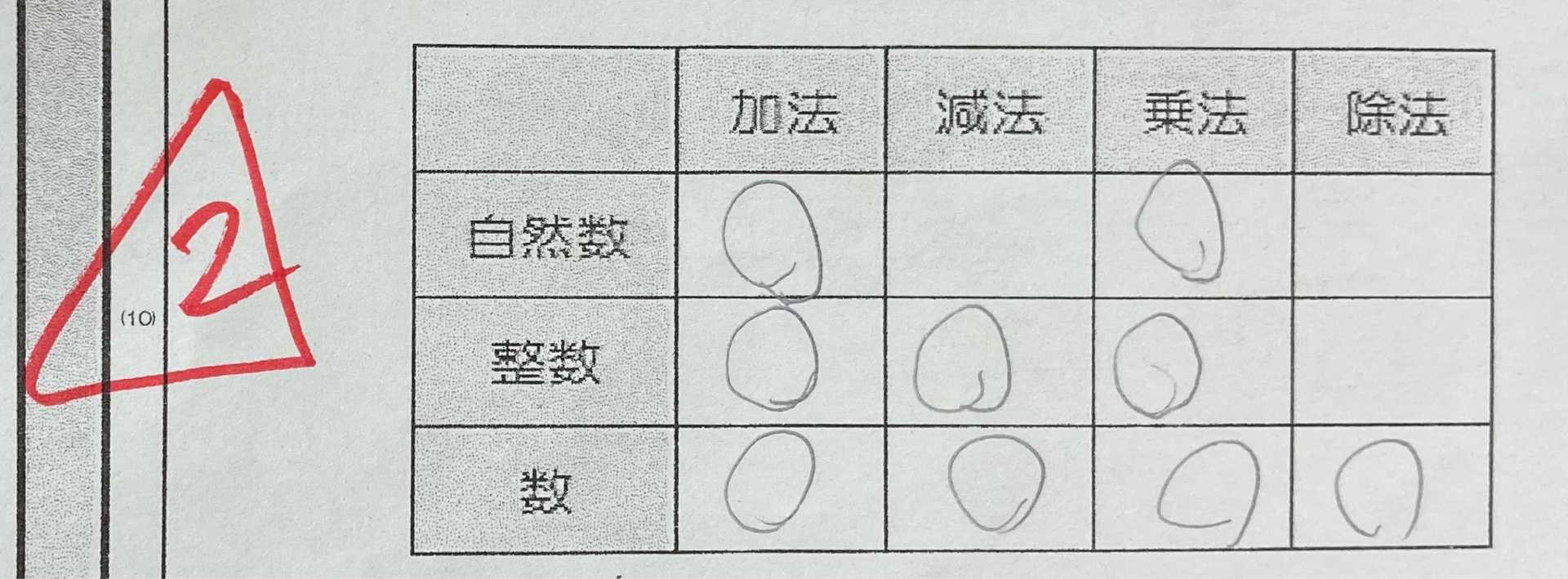 ローマ字 名前 ゆう 塾講師オリジナル数学解説 自校作成10校