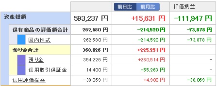 1007資産総額.jpg