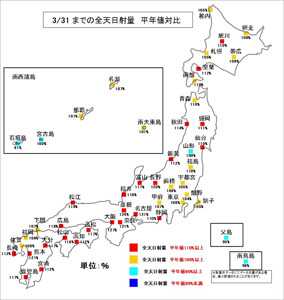 3日射平年比160331.jpg