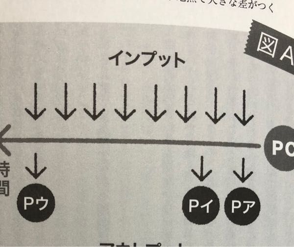 3年でプロになれる脚本術の紹介 龍魂電子板 楽天ブログ