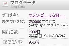 マジンゴー！な日々78万アクセス.jpg