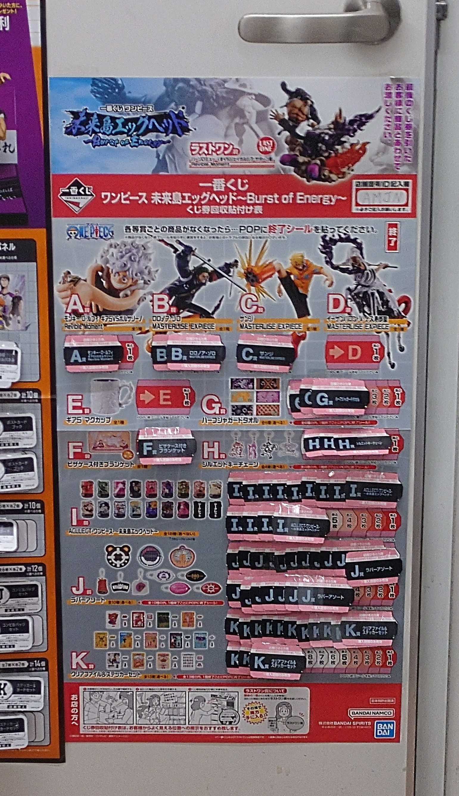 一番くじ ワンピース 未来島エッグヘッド~Burst of Energy~ ナス寿郎聖