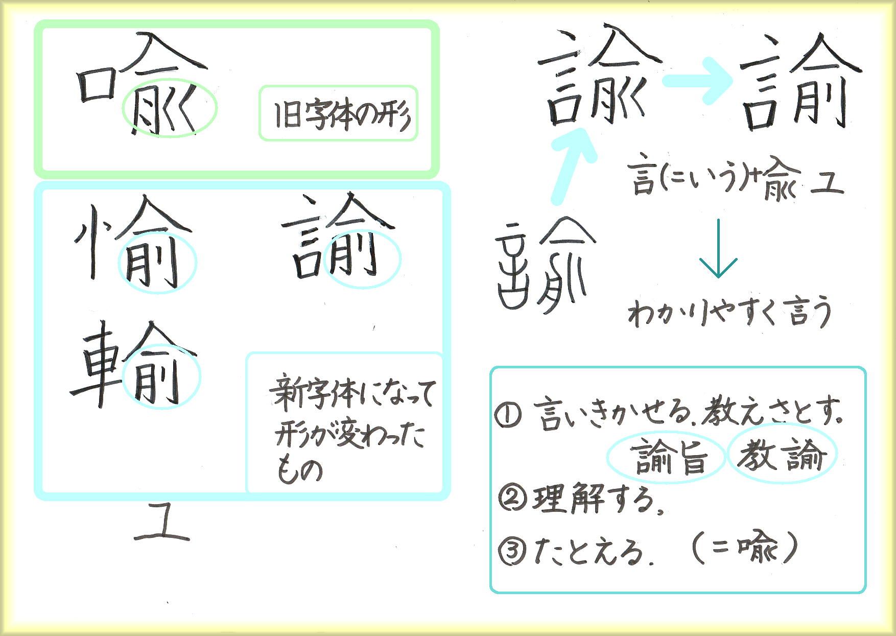 9ページ目の 常用漢字 60ばーばの手習い帳 楽天ブログ