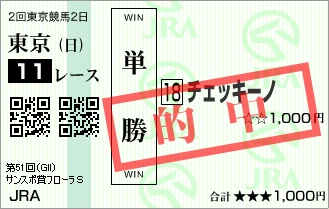 フローラＳ2016