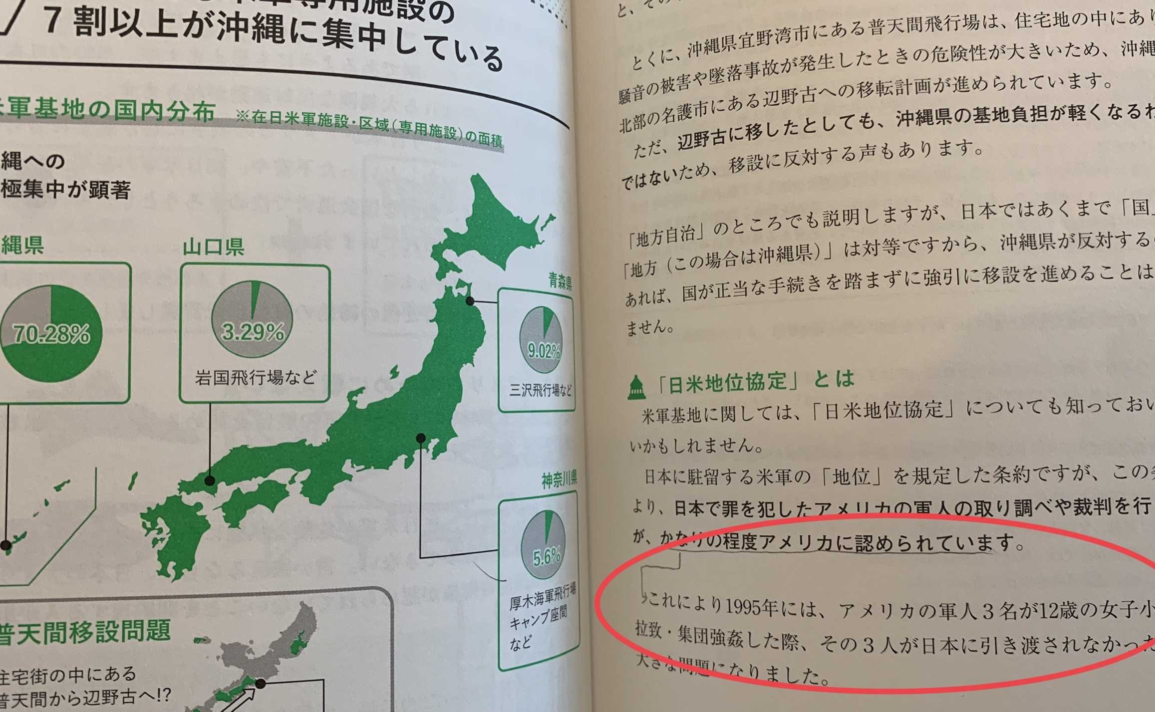 公民対策ポチ☆今さら聞けない！政治のキホンが2時間で全部頭に入る