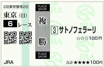サトノフェラーリ(140427)複勝