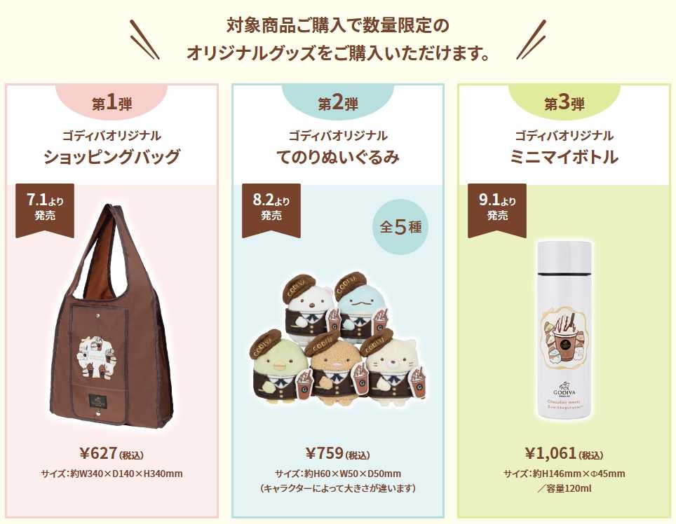 GODIVA ゴディバ ショコリキサー MEETS すみっコぐらし セット-