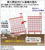 kannkokubiruhoukaizukai.jpg