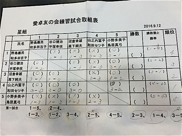 rblog-20160912215742-05.jpg