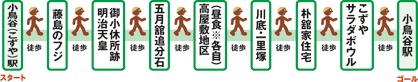 0520小鳥谷1