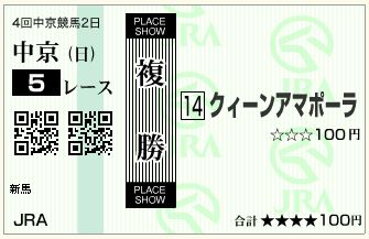 クィーンアマポーラ(151206)複勝