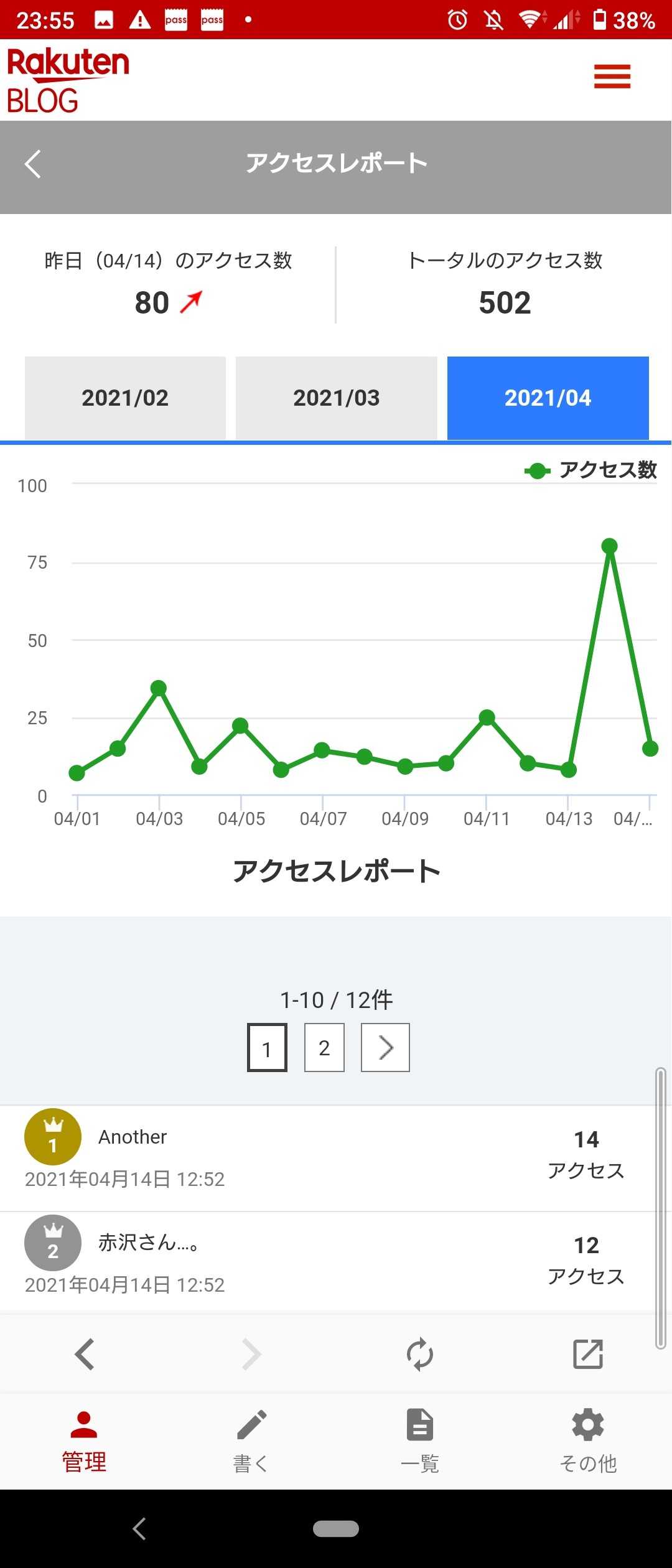 増えた増えた なにもない 楽天ブログ