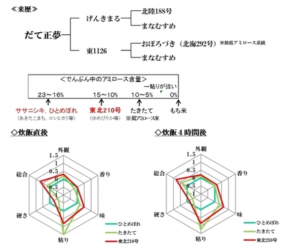 datemasayume-3.jpg