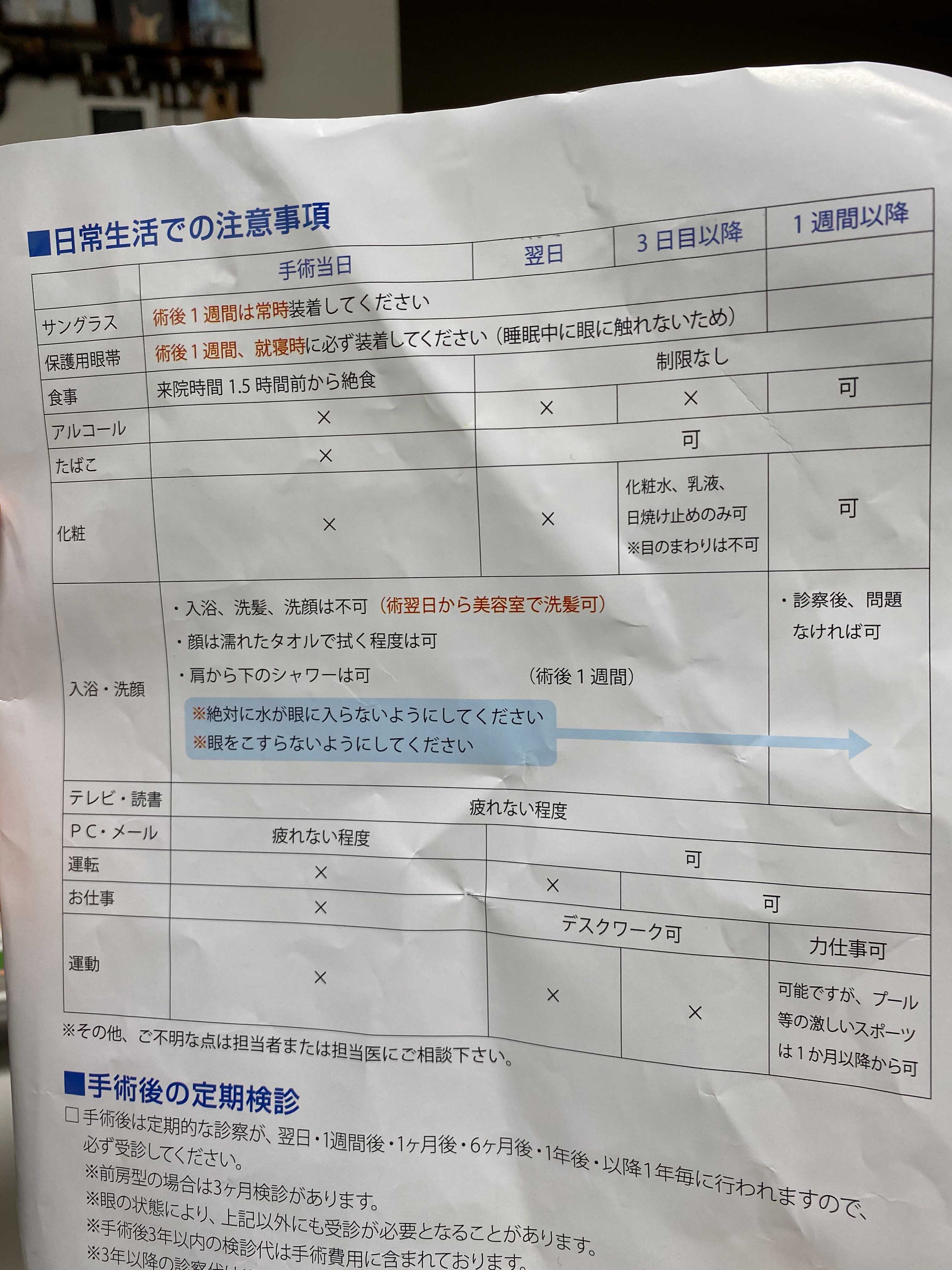 品川近視クリニックicl体験談 手術日当日編その1 大ちゃん 育休中 のブログ 楽天ブログ