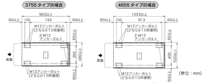 エコキュートの工事説明書からの抜粋