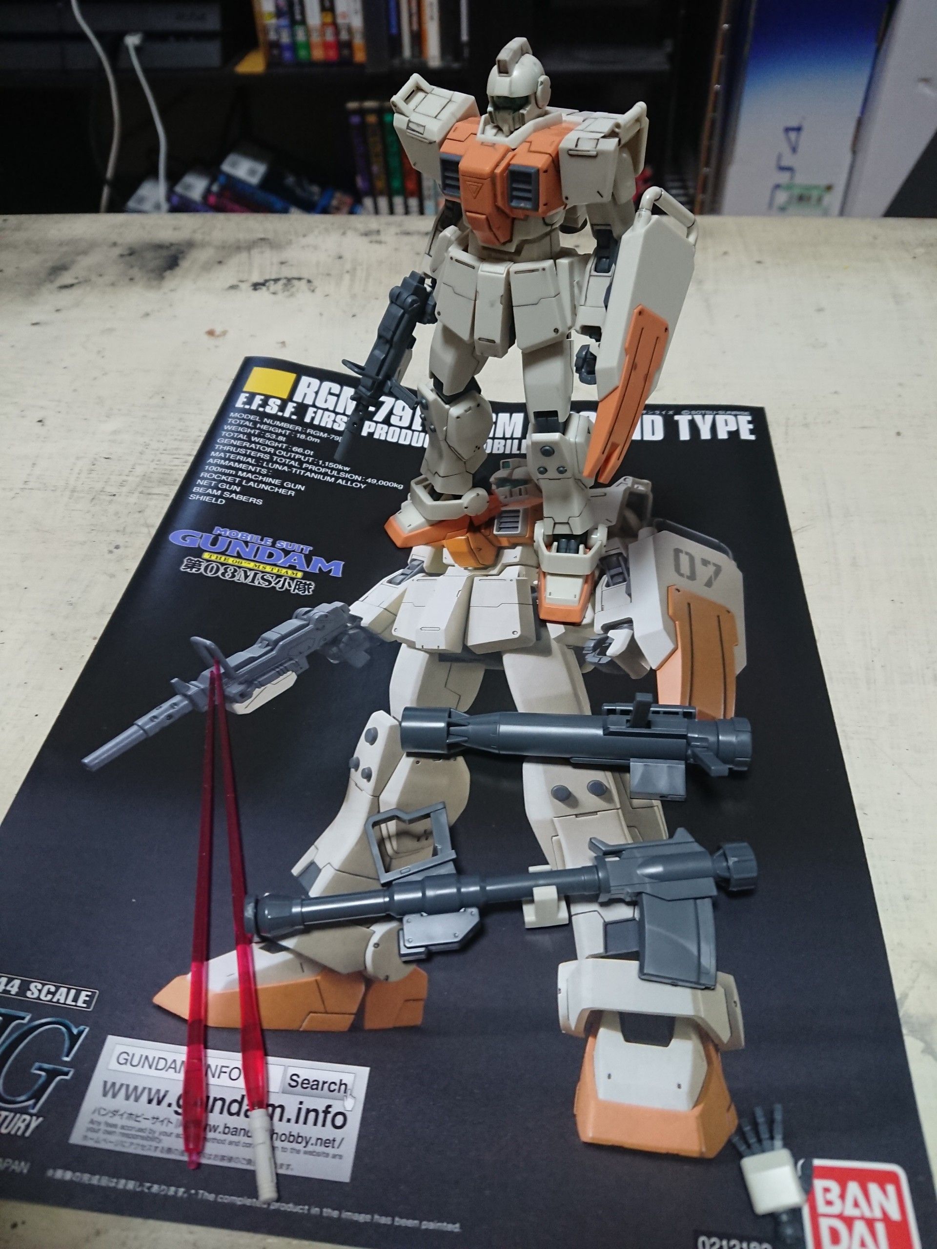 Hg 陸戦型ジム 素人ガンプラ 楽天ブログ