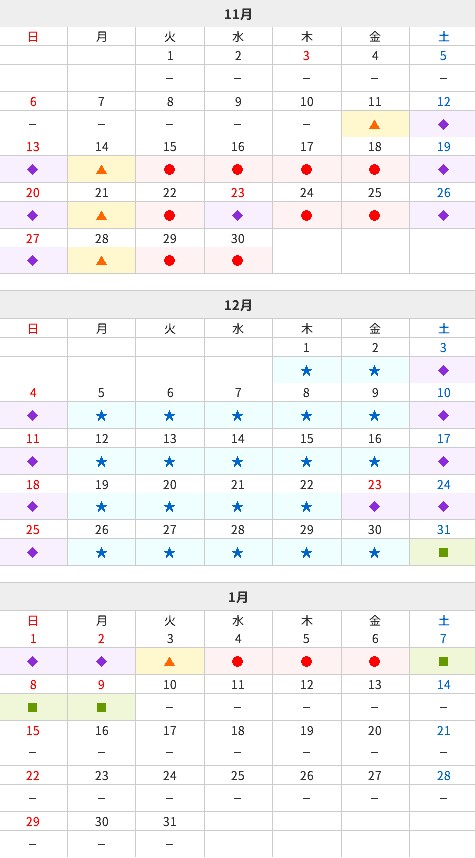 天使のくれた奇跡III価格カレンダー