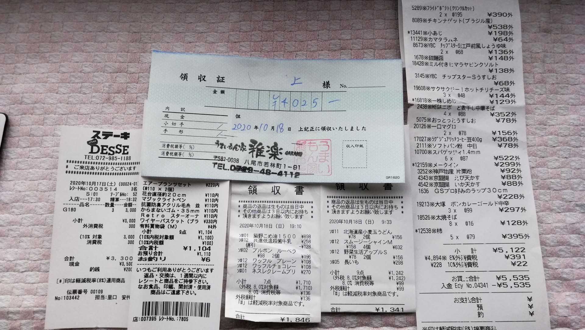 GO TO EATとレシート | 質素でも豊かな暮らしを目指します - 楽天ブログ