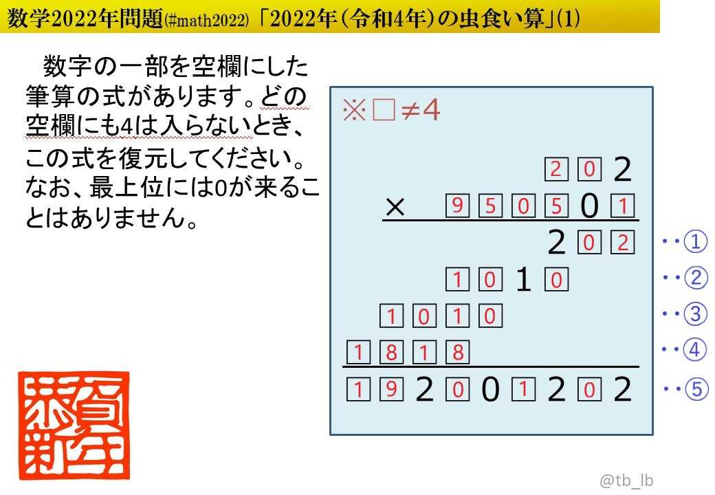 虫食い掛け算22 Game Field 楽天ブログ