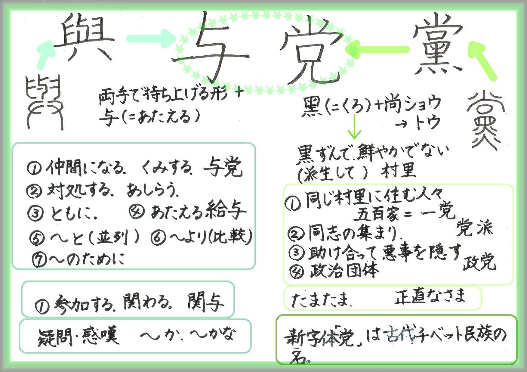 常用漢字 60ばーばの手習い帳 楽天ブログ