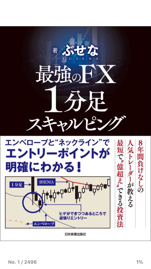 勉強に飽きてきました たかはしfx 楽天ブログ