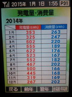 締めデータ2014_2.jpg